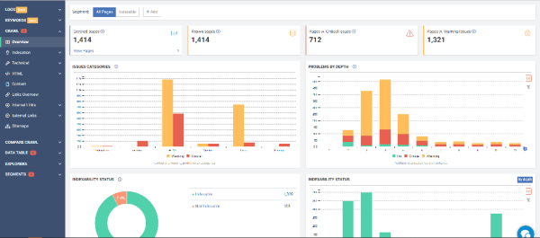 JetOctopus - panel użytkownika