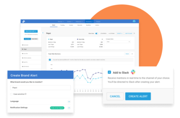 buzzsumo - monitoring strony