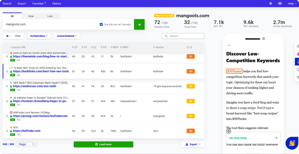 mangools - opinia o backlink checker