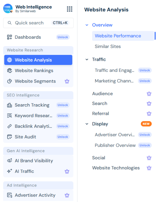 similarweb - narzędzia SEO
