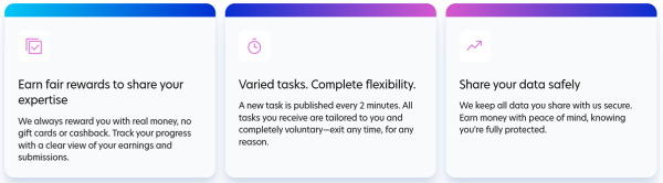 profilic - zarabianie w internecie