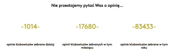 klub kantar - statystyki portalu