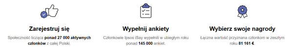ipsosisay.com - zarabianie na ankietach