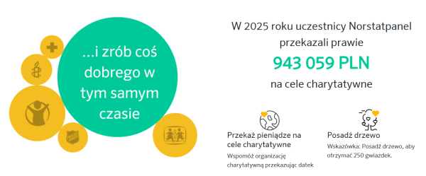 Norstatpanel - działalność charytatywna panelu badawczego
