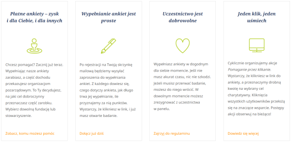 Ankiety Pro Bono - panel z ankietami online