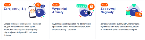 lifepointspanel.com - opinia