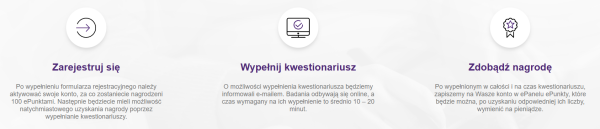 MNForce - panel z ankietami - opinia