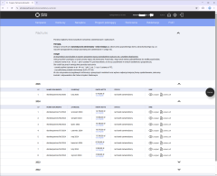 Zarobki z afiliacji kont bankowych