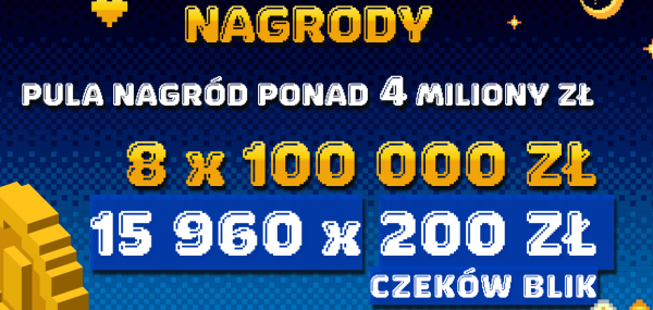 blikomania 2026 - nagrody