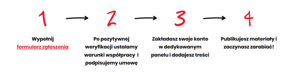 Instrukcja jak dołączyć do WP Kreator