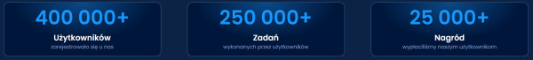 grynaplus - statystyki portalu get paid to