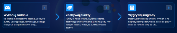 grynaplus.pl - zarabianie w Internecie