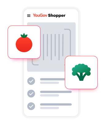 Yougov shopper - skanowanie paragonów