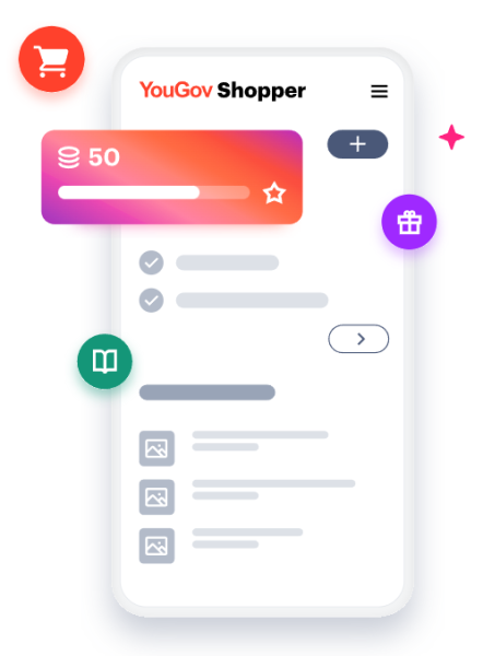 Yougov shopper - opinia