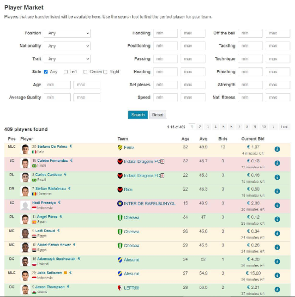 kickoff boss - manager piłkarski online